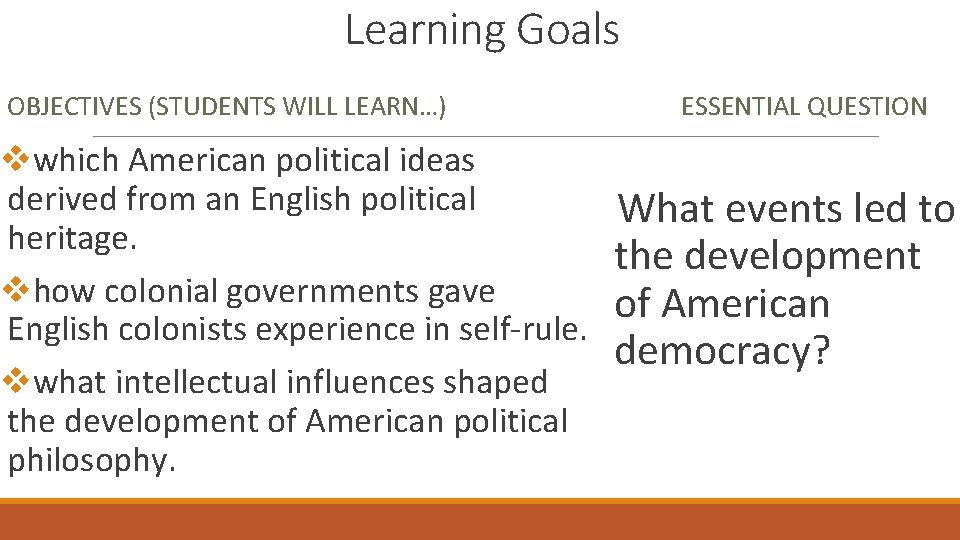 Learning Goals OBJECTIVES (STUDENTS WILL LEARN…) vwhich American political ideas derived from an English