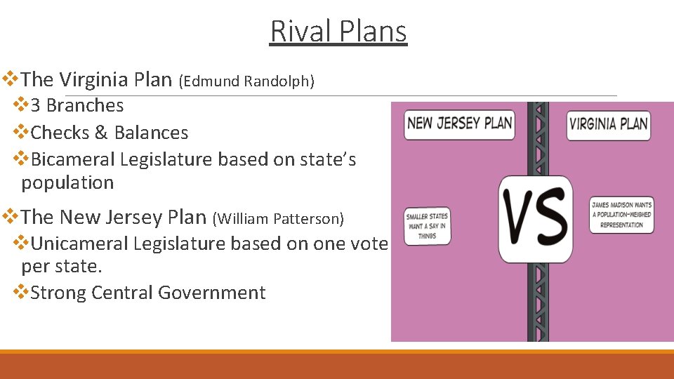 Rival Plans v. The Virginia Plan (Edmund Randolph) v 3 Branches v. Checks &