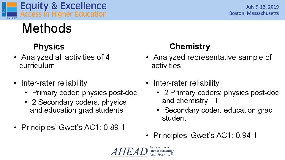 1 2 Methods Physics Chemistry • Analyzed all activities of 4 curriculum • Analyzed 1 2 Methods Physics Chemistry • Analyzed all activities of 4 curriculum • Analyzed
