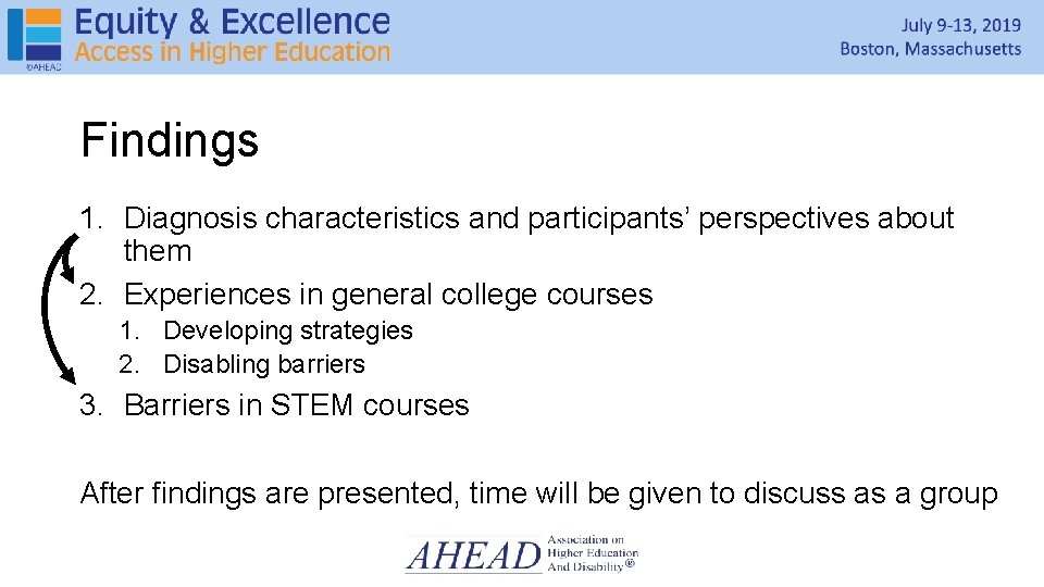 Findings 1. Diagnosis characteristics and participants’ perspectives about them 2. Experiences in general college Findings 1. Diagnosis characteristics and participants’ perspectives about them 2. Experiences in general college