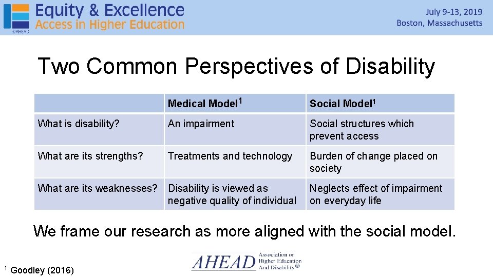 Disability Perspectives Welcome to the STEM Research Panel Erin Scanlon