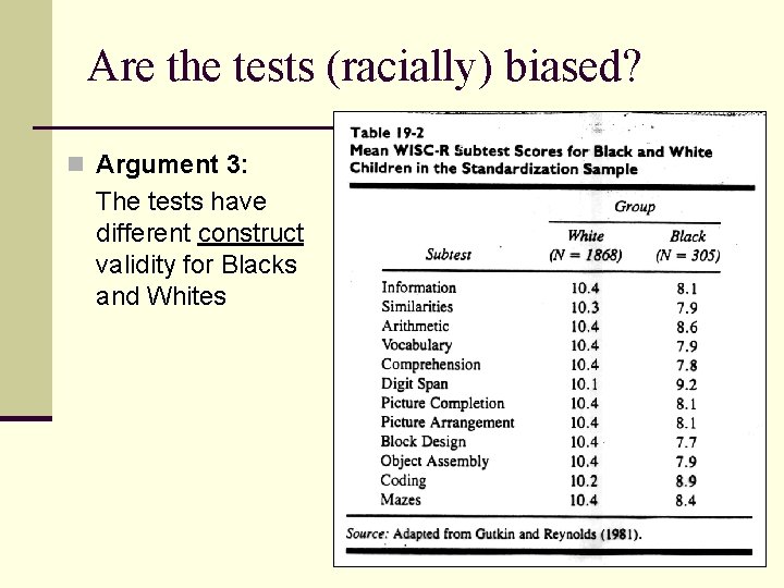 Are the tests (racially) biased? n Argument 3: The tests have different construct validity