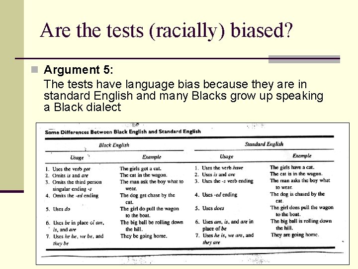 Are the tests (racially) biased? n Argument 5: The tests have language bias because