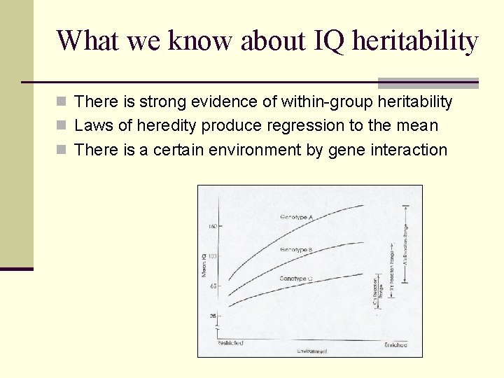 What we know about IQ heritability n There is strong evidence of within-group heritability