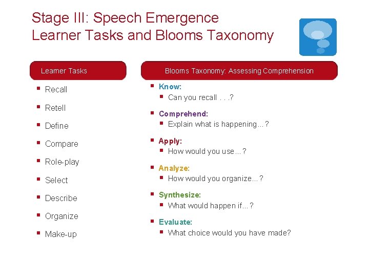 Stage III: Speech Emergence Learner Tasks and Blooms Taxonomy Learner Tasks § Recall §