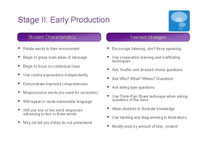 Stage II: Early Production Student Characteristics Teachers Strategies § Relate words to their environment