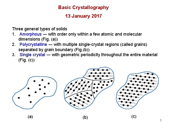 Basic Crystallography 13 January 2017 Three general types of solids 1. Amorphous ― with