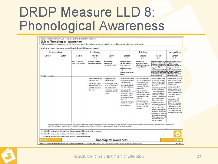 DRDP Measure LLD 8: Phonological Awareness © 2020 California Department of Education 23 