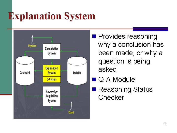 Explanation System n Provides reasoning why a conclusion has been made, or why a