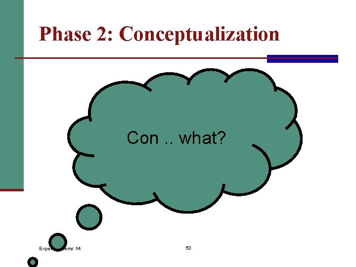 Phase 2: Conceptualization Con. . what? Expert Systems 14 53 