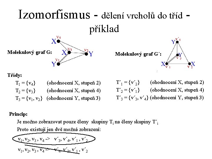 Izomorfismus - dělení vrcholů do tříd příklad Molekulový graf G: Molekulový graf G´: Třídy: