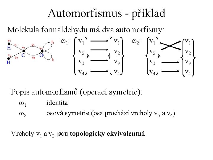Automorfismus - příklad Molekula formaldehydu má dva automorfismy: w 1: v 1 v 2