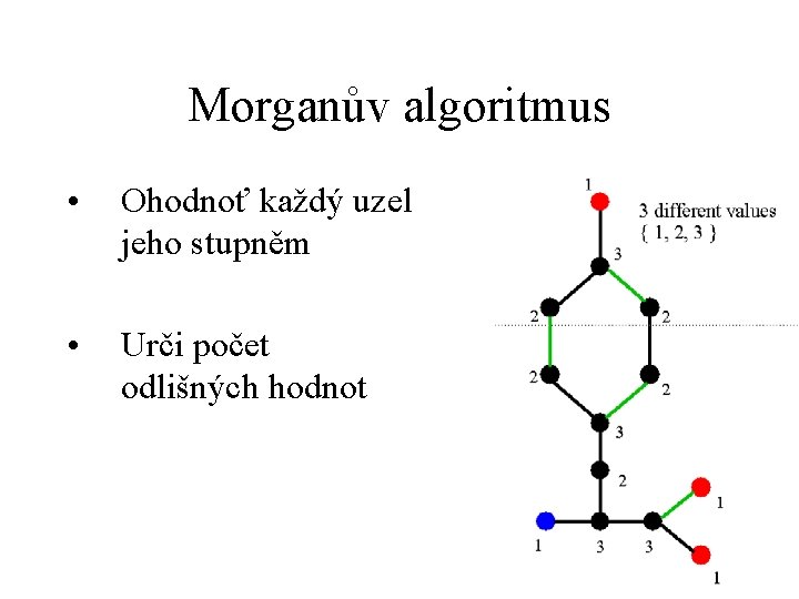Morganův algoritmus • Ohodnoť každý uzel jeho stupněm • Urči počet odlišných hodnot 
