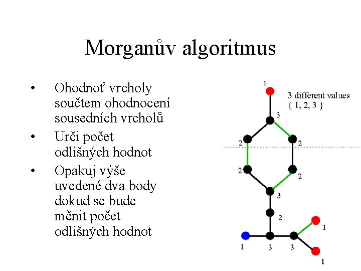 Morganův algoritmus • • • Ohodnoť vrcholy součtem ohodnocení sousedních vrcholů Urči počet odlišných