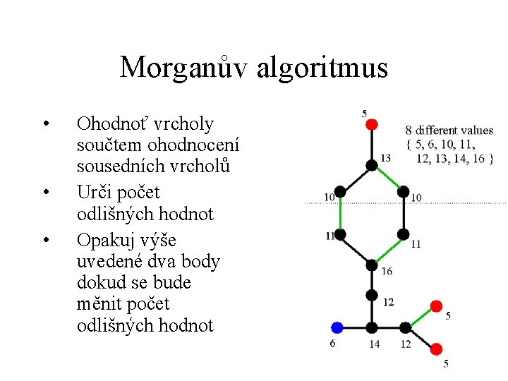 Morganův algoritmus • • • Ohodnoť vrcholy součtem ohodnocení sousedních vrcholů Urči počet odlišných