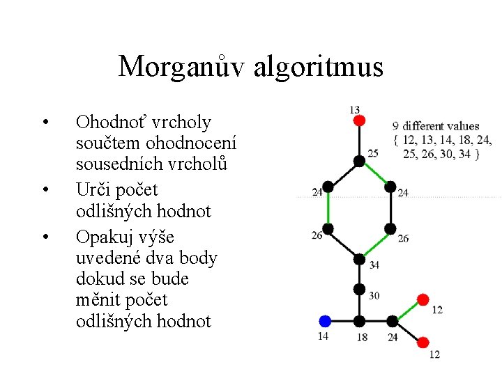 Morganův algoritmus • • • Ohodnoť vrcholy součtem ohodnocení sousedních vrcholů Urči počet odlišných