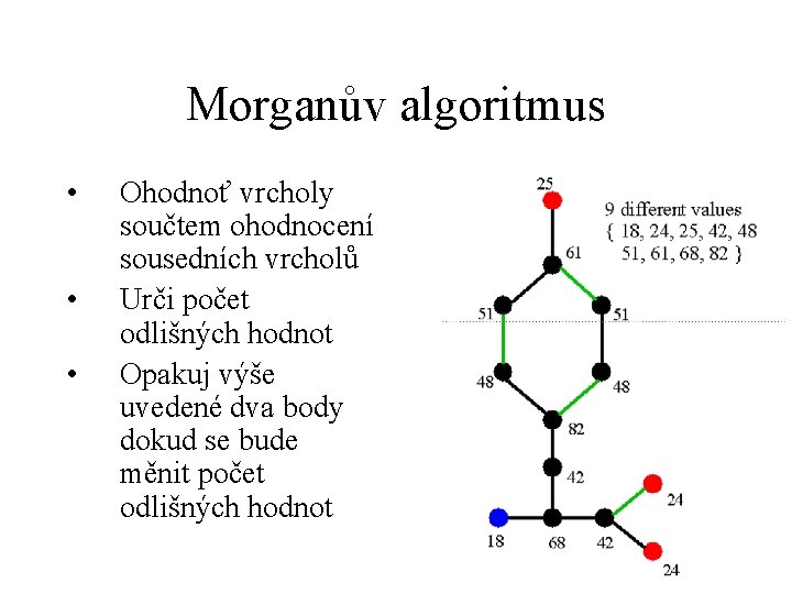 Morganův algoritmus • • • Ohodnoť vrcholy součtem ohodnocení sousedních vrcholů Urči počet odlišných