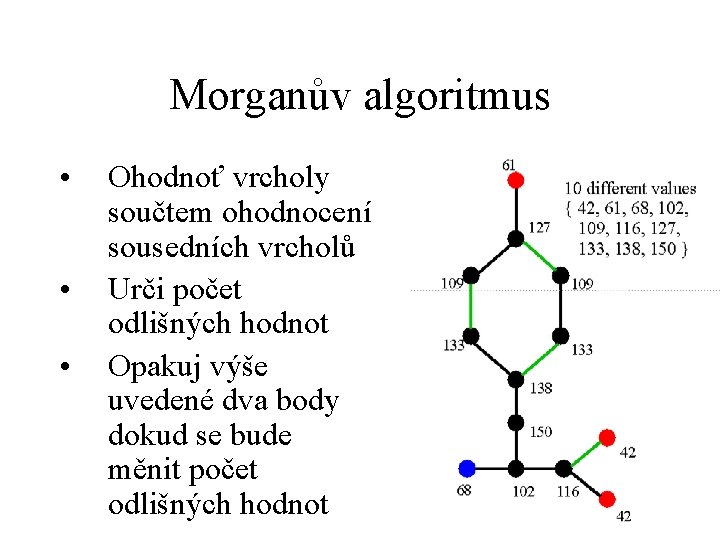 Morganův algoritmus • • • Ohodnoť vrcholy součtem ohodnocení sousedních vrcholů Urči počet odlišných