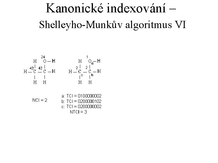 Kanonické indexování – Shelleyho-Munkův algoritmus VI 