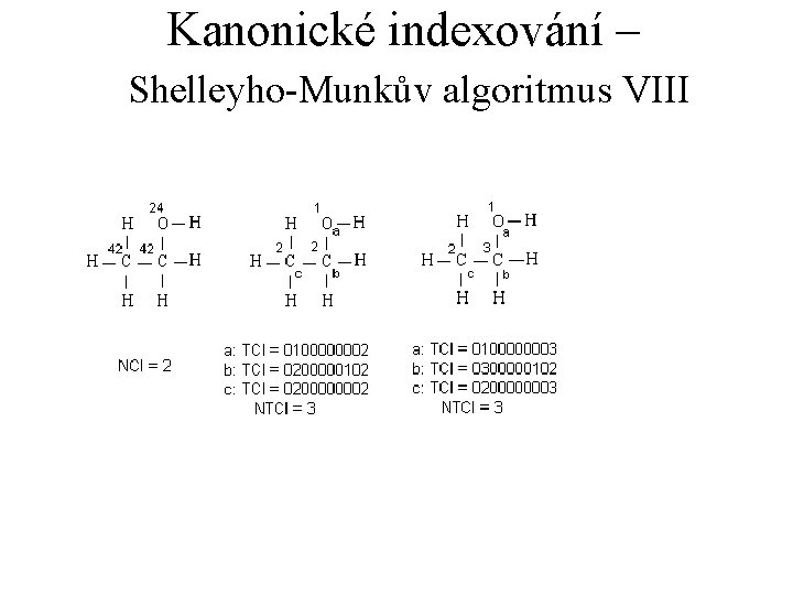 Kanonické indexování – Shelleyho-Munkův algoritmus VIII 