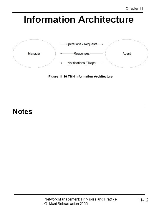 Chapter 11 Information Architecture Notes Network Management: Principles and Practice © Mani Subramanian 2000