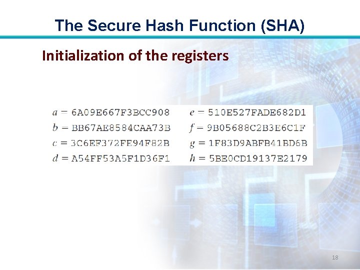 The Secure Hash Function (SHA) Initialization of the registers 18 