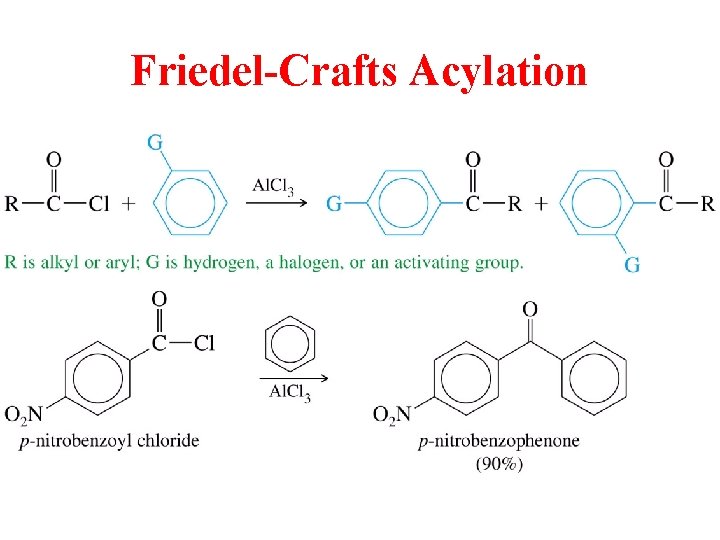 Friedel-Crafts Acylation Friedel-Crafts Acylation