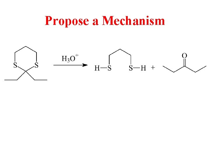 Propose a Mechanism Propose a Mechanism