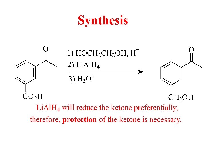 Synthesis Synthesis