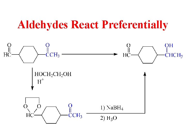 Aldehydes React Preferentially Aldehydes React Preferentially