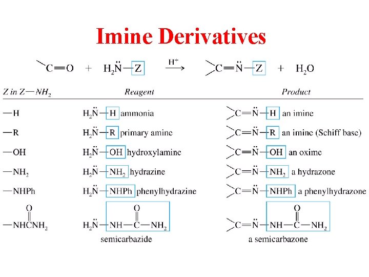 Imine Derivatives Imine Derivatives