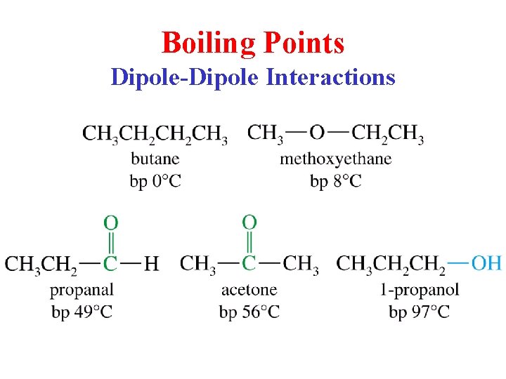 Boiling Points Dipole-Dipole Interactions Boiling Points Dipole-Dipole Interactions
