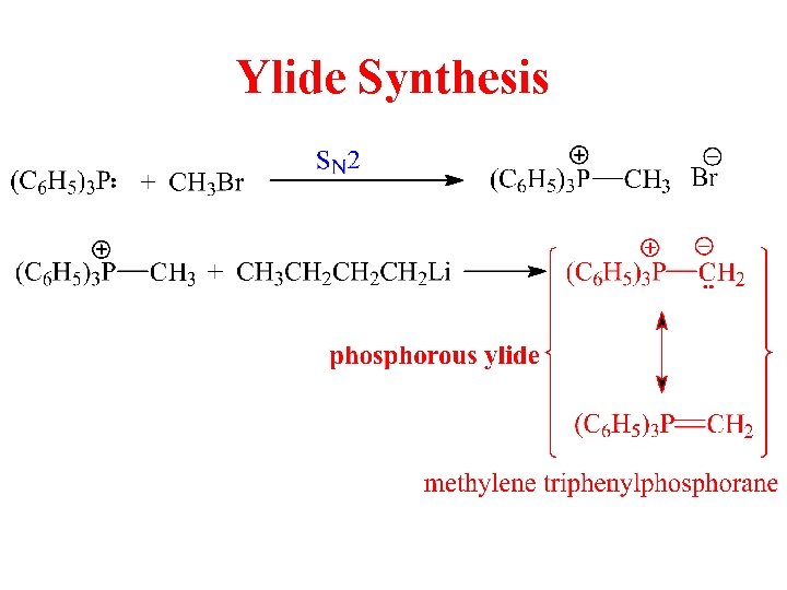 Ylide Synthesis Ylide Synthesis
