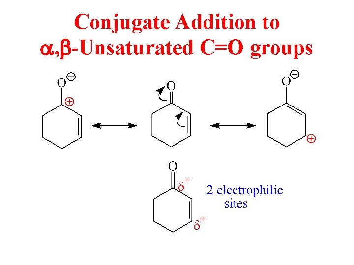 Conjugate Addition to a, b-Unsaturated C=O groups Conjugate Addition to a, b-Unsaturated C=O groups