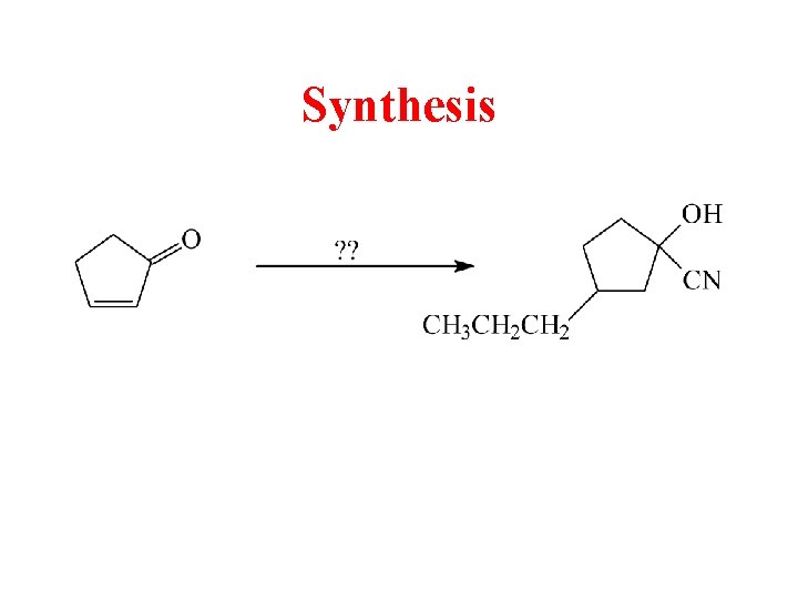 Synthesis Synthesis