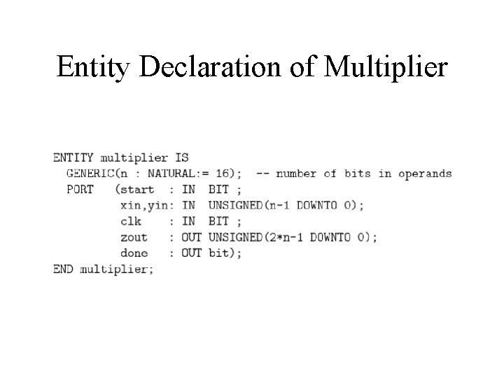 Entity Declaration of Multiplier Entity Declaration of Multiplier
