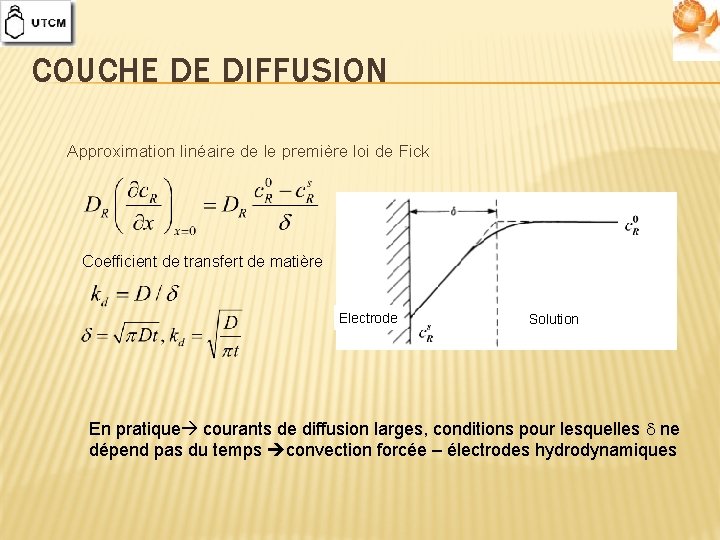 COUCHE DE DIFFUSION Approximation linéaire de le première loi de Fick Coefficient de transfert