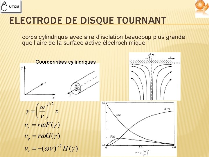 ELECTRODE DE DISQUE TOURNANT corps cylindrique avec aire d’isolation beaucoup plus grande que l’aire