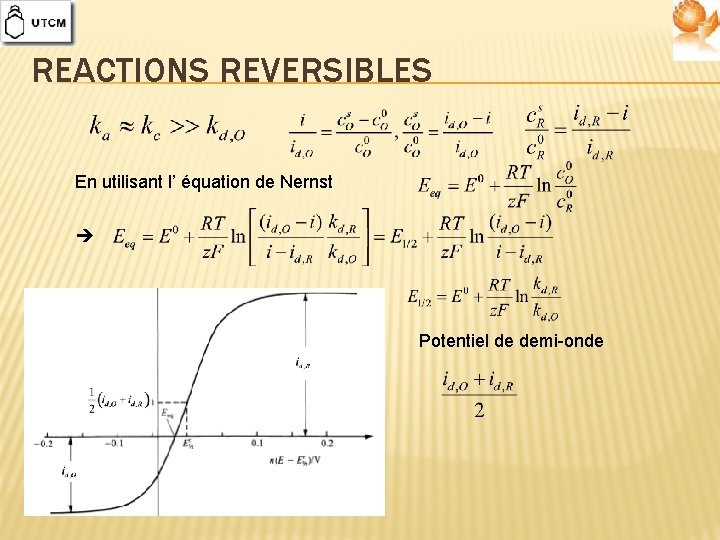 REACTIONS REVERSIBLES En utilisant l’ équation de Nernst Potentiel de demi-onde 
