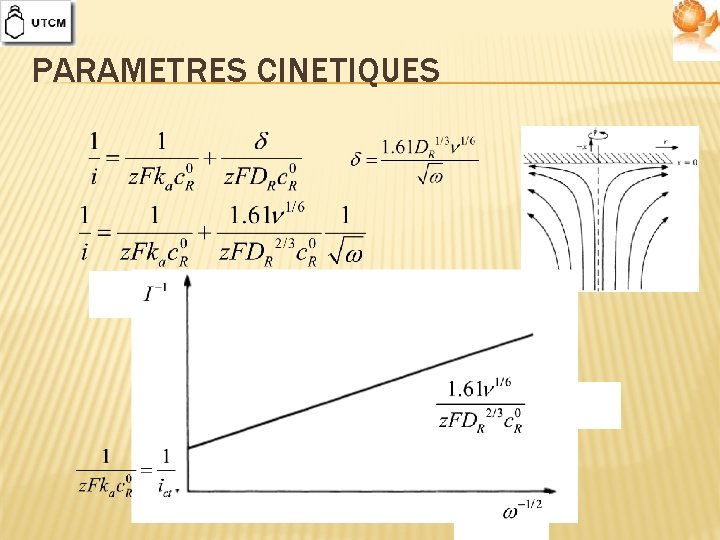 PARAMETRES CINETIQUES 