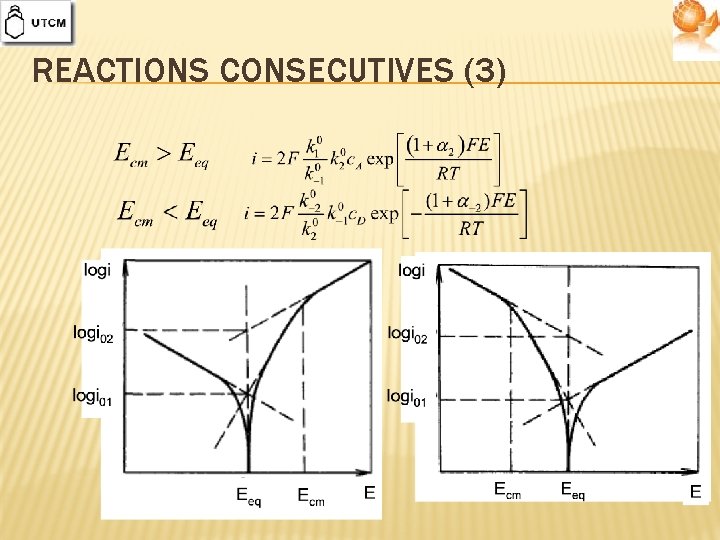 REACTIONS CONSECUTIVES (3) 