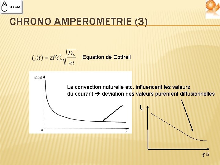 CHRONO AMPEROMETRIE (3) Equation de Cottrell La convection naturelle etc. influencent les valeurs du