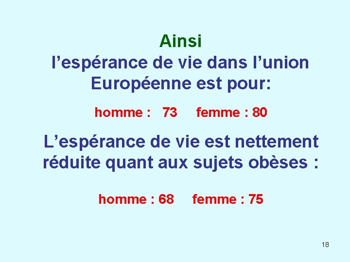 Ainsi l’espérance de vie dans l’union Européenne est pour: homme : 73 femme :