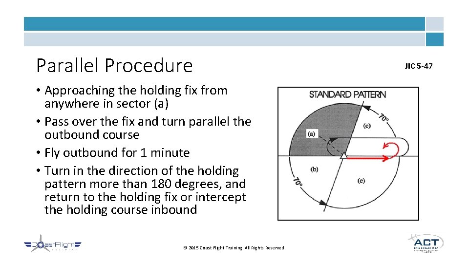 Parallel Procedure • Approaching the holding fix from anywhere in sector (a) • Pass