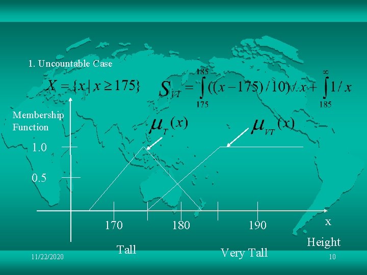 1. Uncountable Case Membership Function 1. 0 0. 5 170 11/22/2020 Tall 180 190