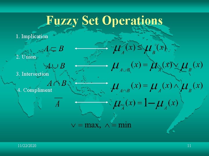 Fuzzy Set Operations 1. Implication 2. Union 3. Intersection 4. Compliment 11/22/2020 11 