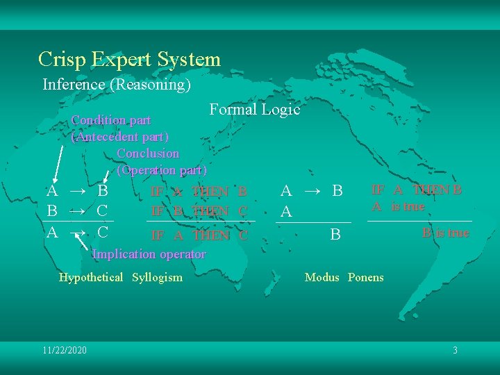 Crisp Expert System Inference (Reasoning) Condition part (Antecedent part) Conclusion (Operation part) A　→　B B　→　C