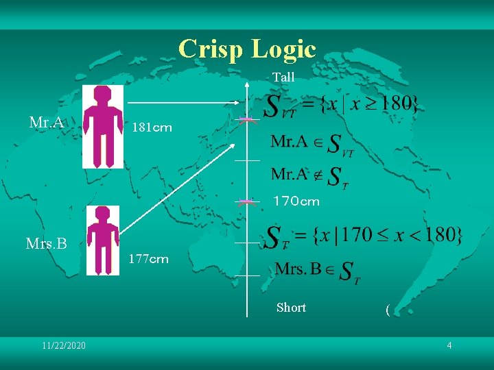 Crisp Logic Tall 181ｃｍ （] Mr. A （] Mrs. B １７０ｃｍ 177ｃｍ Short 11/22/2020