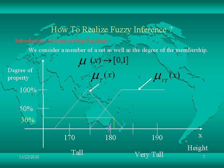 How To Realize Fuzzy Inference ? Introduction of membership function ! We consider a