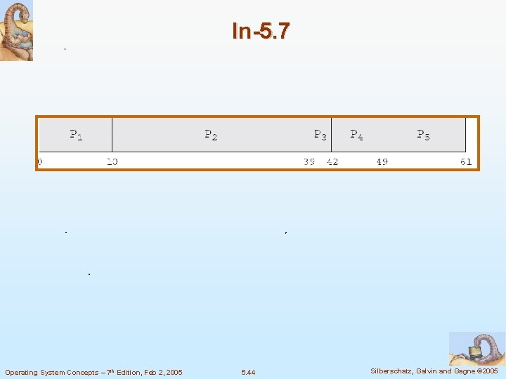 In-5. 7 Operating System Concepts – 7 th Edition, Feb 2, 2005 5. 44